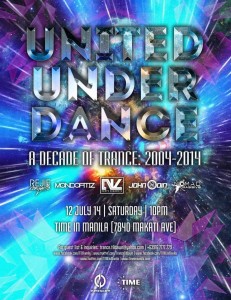 TTD UUD July 12