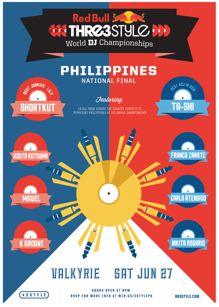 REDBULL #3style Philippine Finals-circuitmag